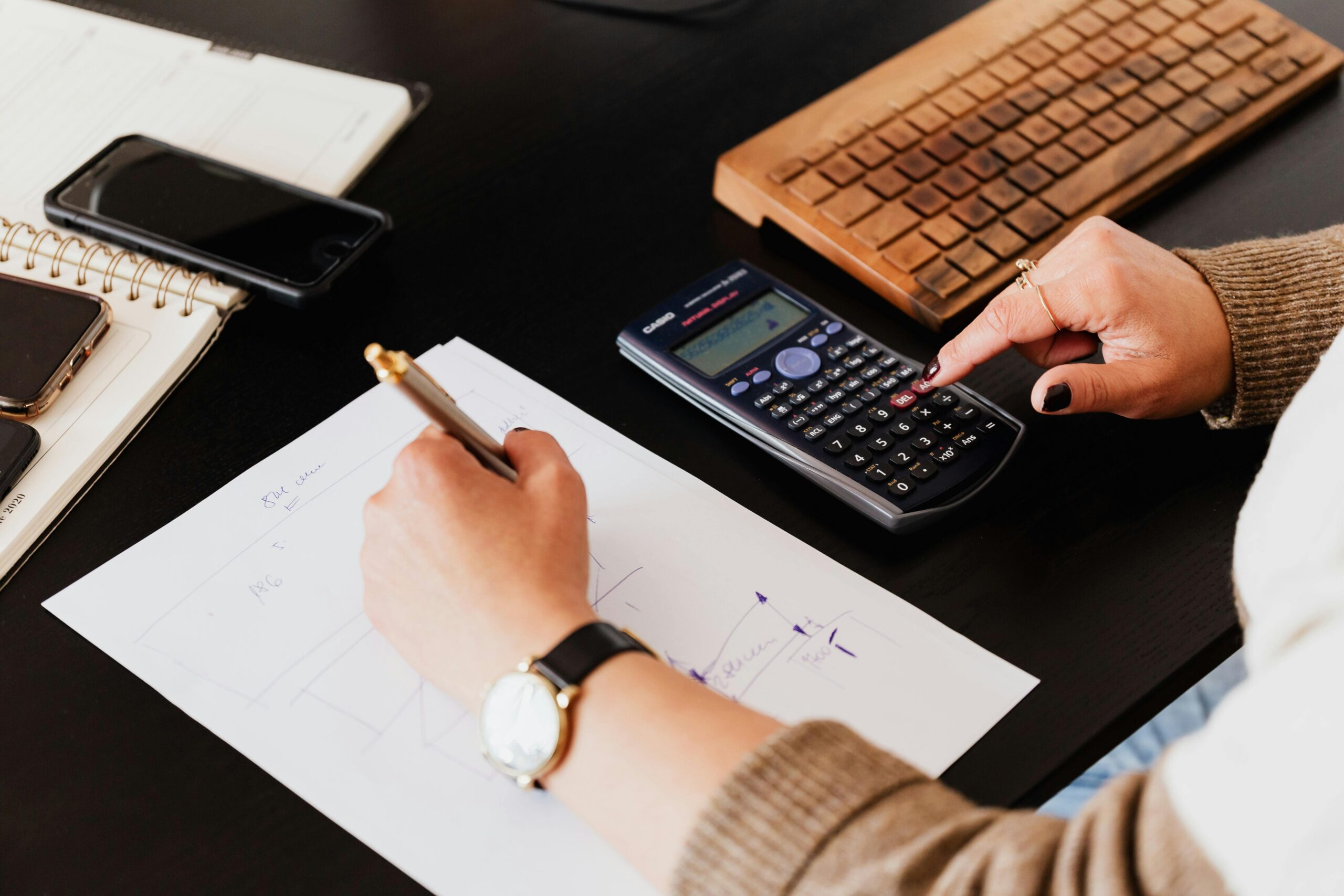 Audit and Compliance